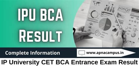 ipu bca result.